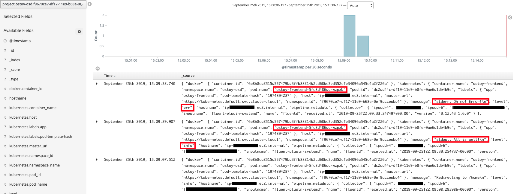 Kibana data